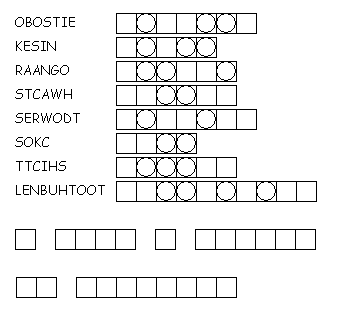 Knitting Word Scramble