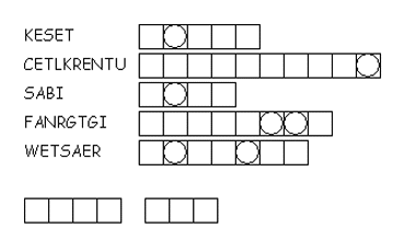 Knitting Word Scramble